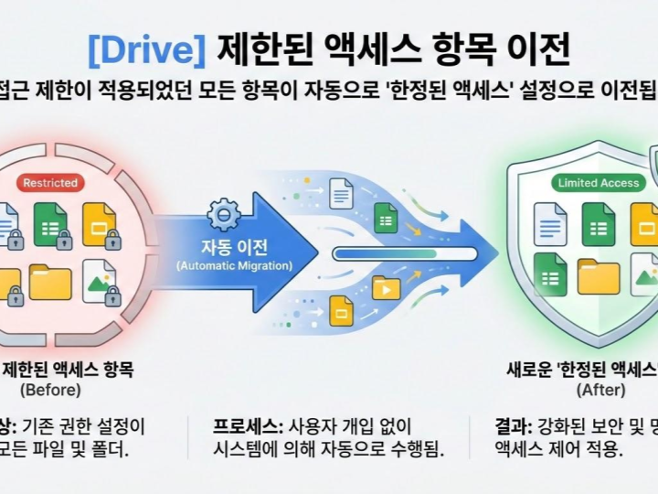 제목 없는 프레젠테이션 (57)