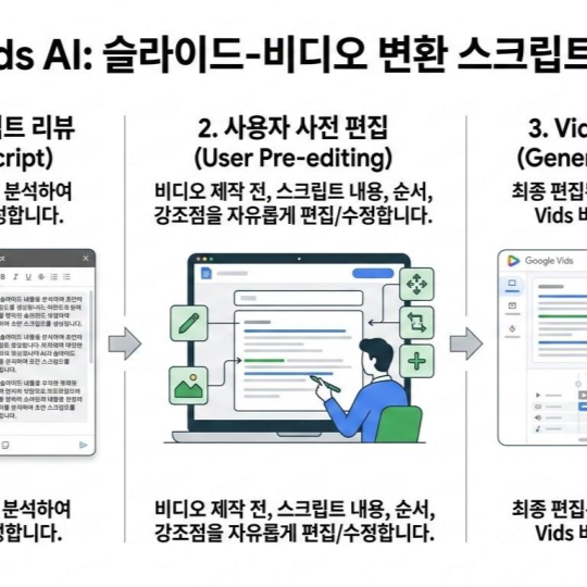 제목 없는 프레젠테이션 (59)
