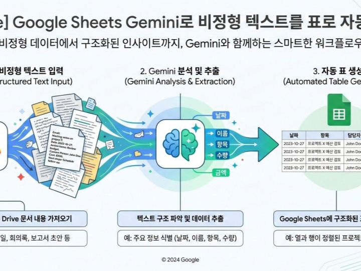 제목 없는 프레젠테이션 (75)