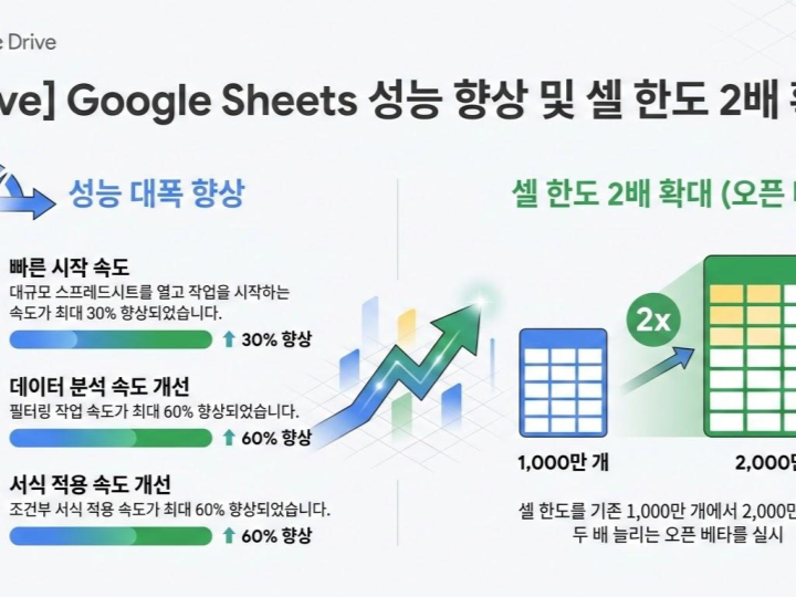 제목 없는 프레젠테이션 (77)