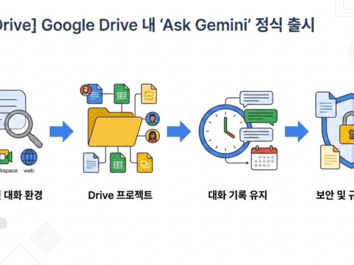 제목 없는 프레젠테이션 (78)
